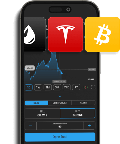 體驗iFOREX的交易力量