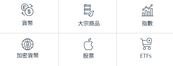數百種可交易工具